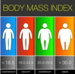 Logo of BMI-Calculator | Body mass Index Calculator For fr android Application 